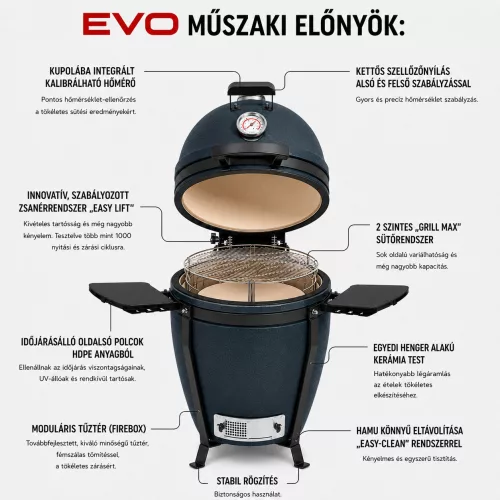 Kamado Bono® EVO Minimo Matt Sötétkék