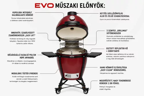 Kamado Bono® EVO Media Royal Vörös