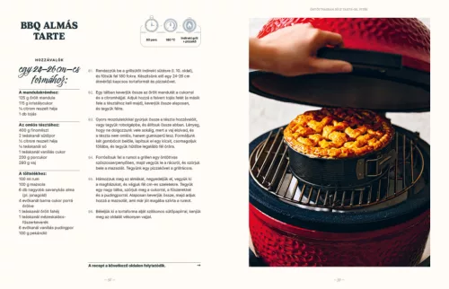 Grilldesszertek - Édes és sós sütemények a parázson