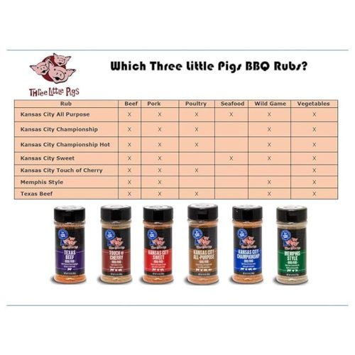 Touch of Cherry Rub  12.25 oz / 347 grame